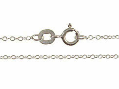 18-inch Rhodium Plated Sterling Silver 025 Cable Finished Chain 