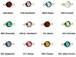 360pc Set of Swarovski/PRECIOSA <font color="FFFF00">Gold Plated</font> Birthstone Channel Links