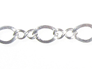 Figure 8 - Sterling Silver Chains